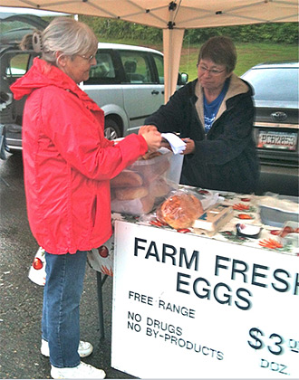 Recipes from the Jasper Farmers Market