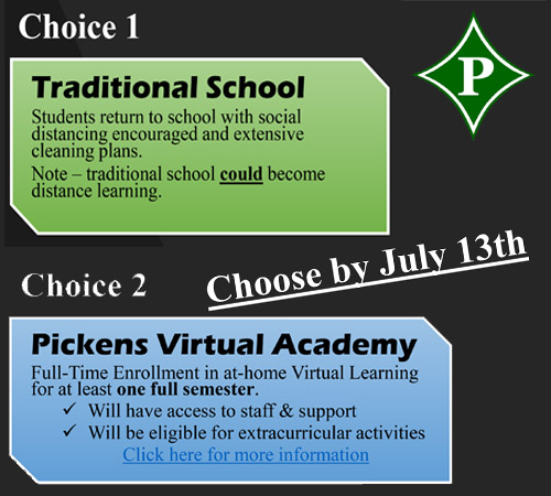 Pickens County Schools Return Plan 2020-21