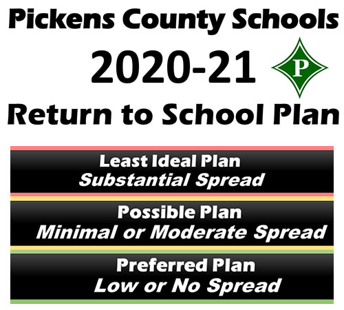 Pickens County Schools 2020-21 Return to School Plan